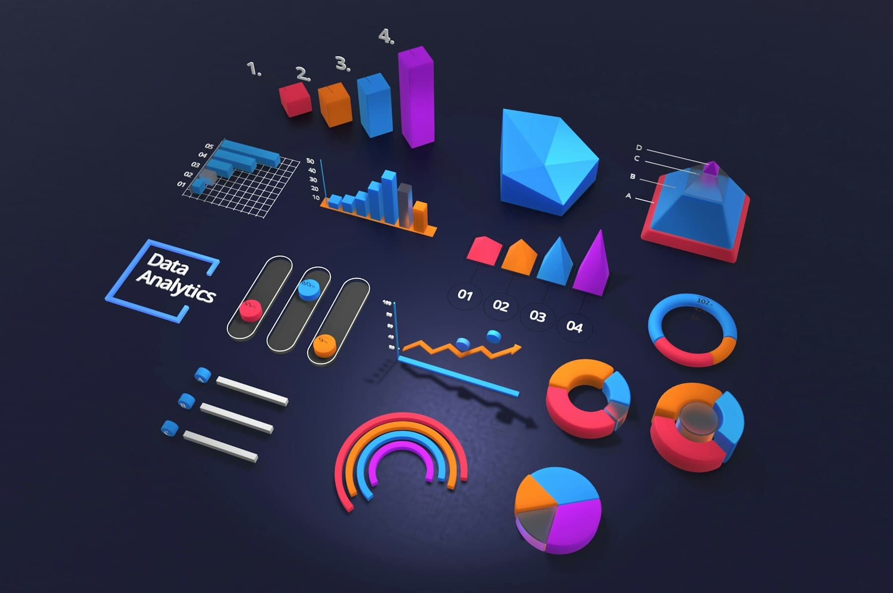Analytics Intelligence: Data Platform